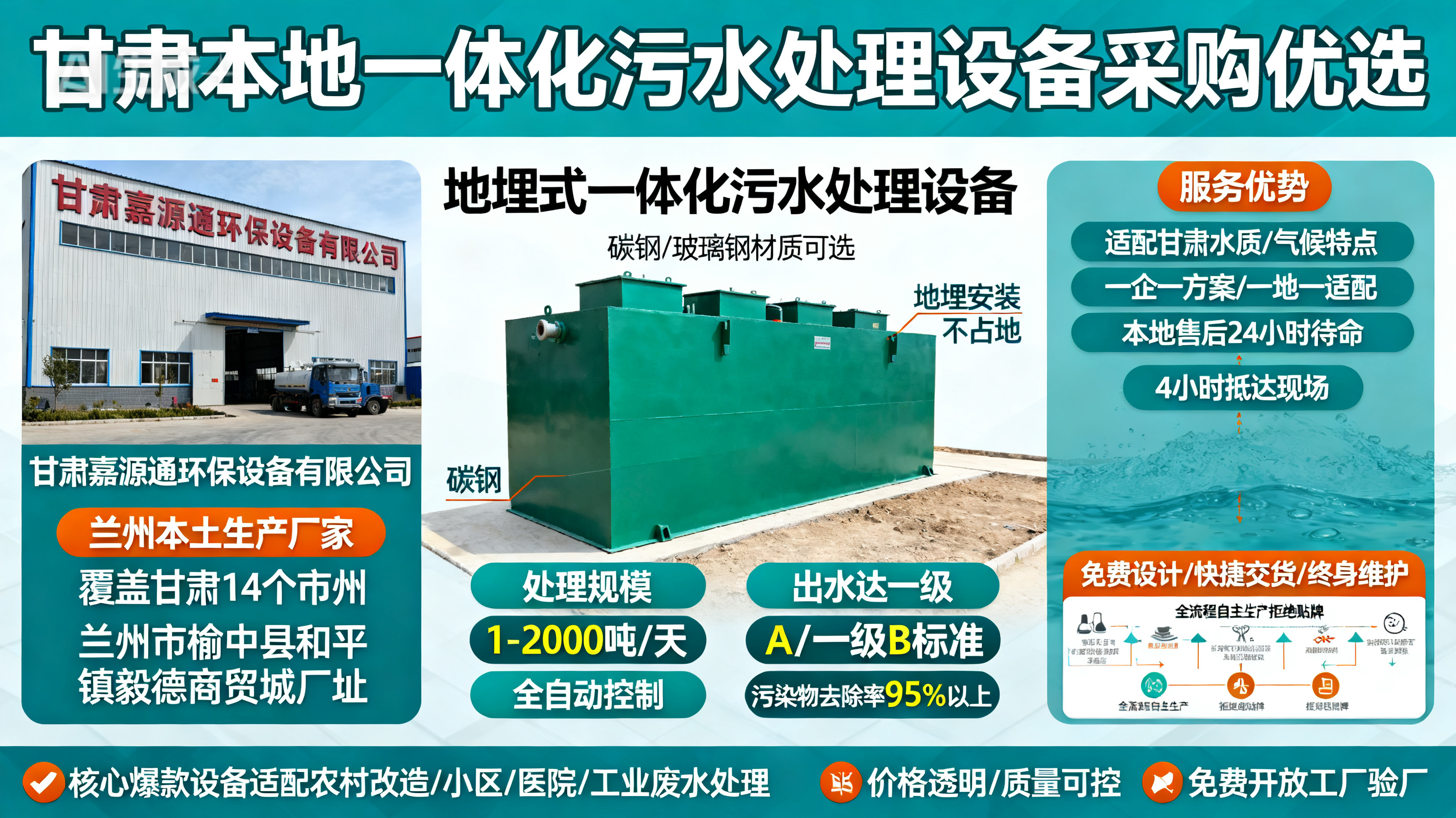 甘肃采购榆阳一体化榆阳污水处理设备_优先选本地生产厂家_直...式解决甘肃污水处理需求_选本地实体厂家_靠谱有保障.jpeg